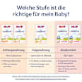 Anfangsmilch HA1 Combiotik von Geburt an HiPP