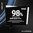 Haarfarbe 10_13 Scandi Blond Syoss