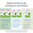 Kindermilch ab dem 12. Monat HiPP
