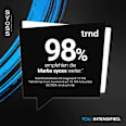 Shampoo Intense Volume syoss