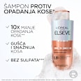 GROWTH BOOSTER šampon za kosu sklonu opadanju L'ORÉAL PARiS ELSEVE