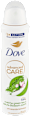 Advanced Care antiperspirant sprej Matcha a Zelený čaj Dove
