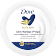 Crema nutrimento intenso Dove
