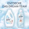Weichspüler Sensitiv Lenor