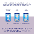 Anfangsmilch Pre HA trinkfertig, von Geburt an, 2x90ml Aptamil