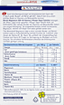 Magnesium 500 + B-Vitamine Mivolis