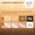 Haarfarbe 10.21 Platin Perlmuttblond L'ORÉAL PARiS PRÉFÉRENCE