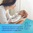 Dyskretne podpaski poporodowe ze skrzydełkami Day Canpol babies