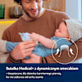 Butelka Medical+ 330 ml LOVI