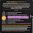 Prezerwatywy nielateksowe Elite SKYN