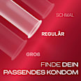 Kondome Classic Gefühlsecht Durex