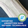 discreet Einlagen Inkontinenz Maxi TENA