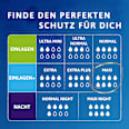 discreet Einlagen Inkontinenz Maxi TENA