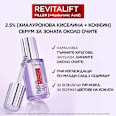 Околоочен серум Revitalift Filler HA L'ORÉAL PARiS