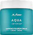 Gesichtscreme Hyaluron Aqua Intense M. Asam