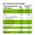 Fruchtriegel Banane & Kirsche, ab 1 Jahr (4x23 g) Freche Freunde