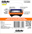Rasierklingen, Fusion5 Power Gillette