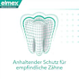 Mundspülung Sensitive Professional elmex