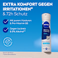 Antitranspirant Deospray Derma Control Defend NIVEA