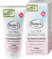 Ultra Sensitive intenzivna krema za lice s ureom Balea med