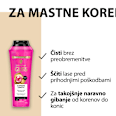 Šampon Supreme Length Schwarzkopf GLISS
