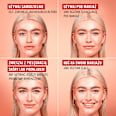 Primer 3w1 Multi Tasker Better Than Filters 002 Fair Light RIMMEL LONDON