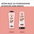 Balzam za lase Split Ends Miracle!  Schwarzkopf GLISS