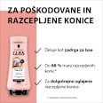 Balzam za lase Split Ends Miracle!  Schwarzkopf GLISS