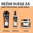 Ultimate Repair Express regenerator za kosu u spreju Schwarzkopf GLISS