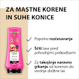 Balzam Supreme Length Schwarzkopf GLISS