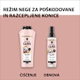 Šampon Split Ends Miracle Schwarzkopf GLISS