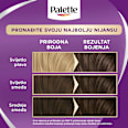 Boja za kosu – 5 - 0 svijetlosmeđa Palette INTENSIVE COLOR CREME