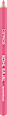 Kohlkajal Waterproof 200 Pretty in Pink CATRICE