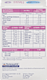 Tabletten Mama & Baby 2 Mivolis