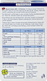 Folsäure 800 + B-Vitamine Tabletten Mivolis