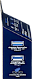 Nadomestne britvice s 5 rezili Precision5 Flex-Pro Balea MEN