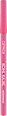 Kredka do oczu Kohl Kajal Waterproof 200 Pretty in Pink CATRICE