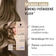 Farba na vlasy - 8-16 chladná svetlá popolavá blond Schwarzkopf CREME SUPREME