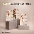 Farba na vlasy - 11-11 chladná ultra svetlá blond Schwarzkopf CREME SUPREME