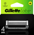Rasierklingen, Labs Face Gillette
