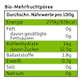 Quetschie Banane, Apfel, Erdbeere & Himbeere ab 6 Monaten  Freche Freunde