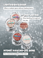 Lidschatten Enigma Sparkly Pure SHEGLAM