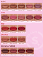 Lippenstift Dynamatte Boom Rule SHEGLAM