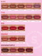 Lippenstift Dynamatte Don't Hesi SHEGLAM