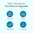 Feuchttücher mit 99% Wasser, Reisegröße  Lillydoo