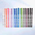 Kohlkajal Waterproof 070 Turquoise Sense CATRICE