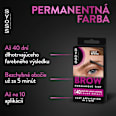 Farba na obočie Brow Permanen Tint - svetlohnedá syoss