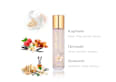 Eau de Parfum Vanilla Wonders  SPIRIT