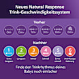 Trinksauger Natural Response Silikon, Durchflussrate 1 PHILIPS AVENT