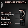 Intenzívny kondicionér Keratin na zníženie lámavosti vlasov syoss